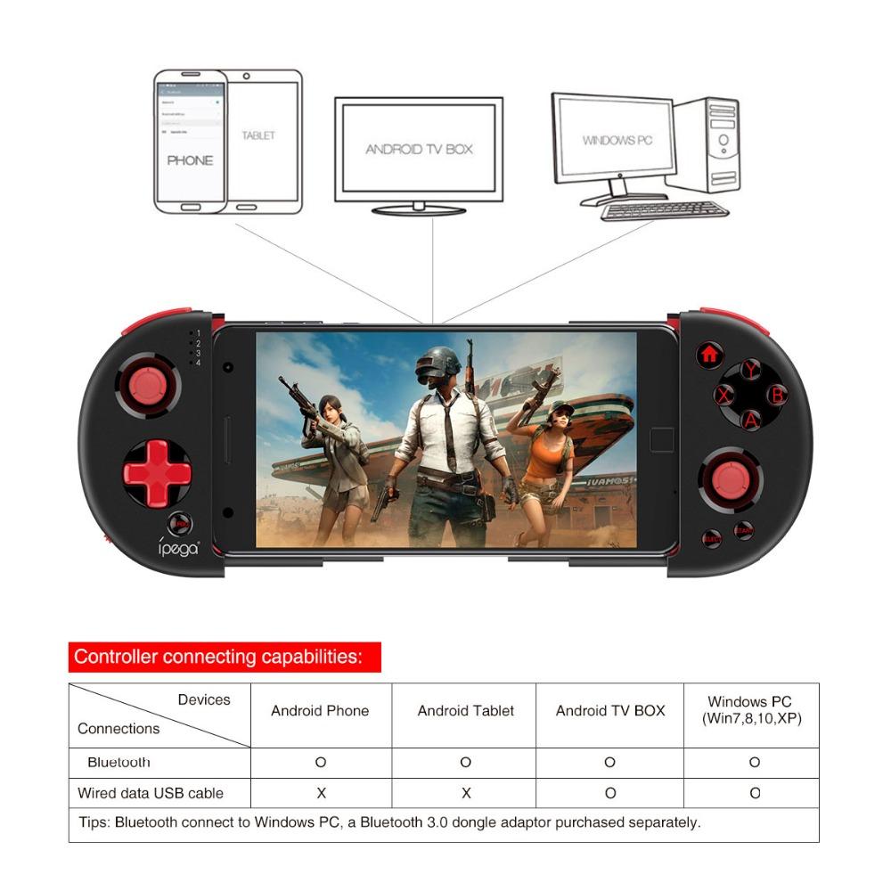 Android tv best sale box game controller